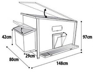 poulailler plan